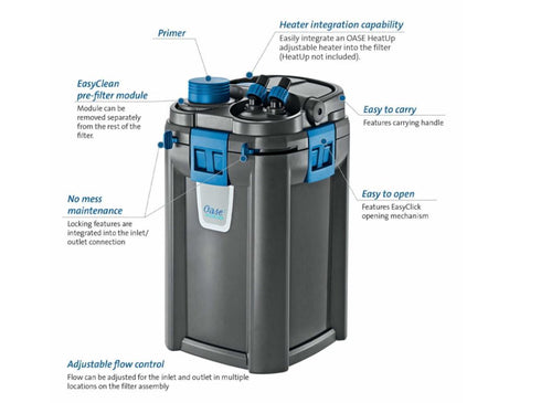 Oase BioMaster Thermo 850 Canister Filter 850-1550l/h Aquariums up to 850 litres